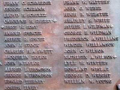Middletown Township World War I Memorial Roll of Honor. Click for full size. Middletown Township World War I Memorial Roll of Honor image. Click for full size.