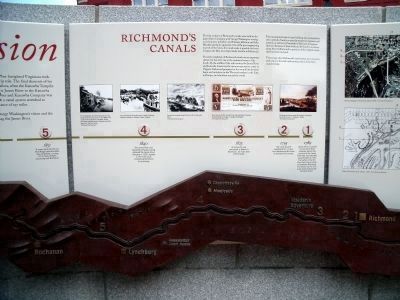 Richmond's Canals panel image. Click for full size.
