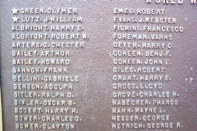 Birdsboro World War I Memorial Honor Roll image. Click for full size.