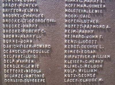 Birdsboro World War I Memorial Honor Roll image. Click for full size.