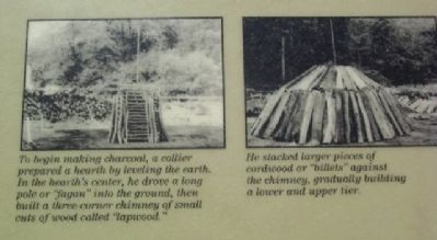 Marker Photos Showing Charcoal Making Process. Click for full size. Marker Photos Showing Charcoal Making Process image. Click for full size.