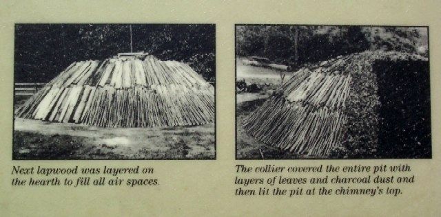 Marker Photos Showing Charcoal Making Process image. Click for full size.