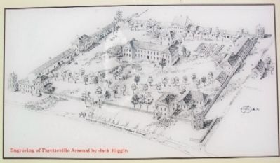 Fayetteville Arsenal Engraving Showing Towers image. Click for full size.