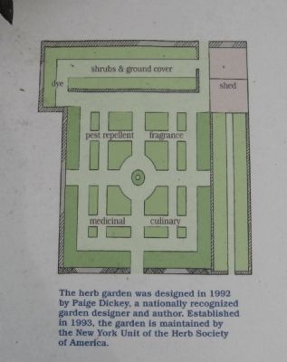 The Garden Plan image. Click for full size.