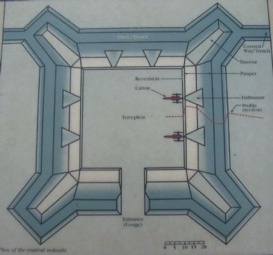 Close Up of the Redoubt Plan image. Click for full size.