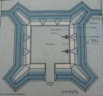 Close Up of the Redoubt Plan. Click for full size. Close Up of the Redoubt Plan image. Click for full size.