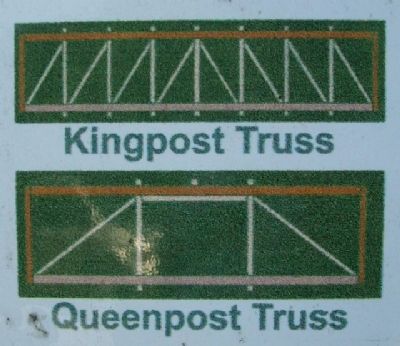 Truss Designs on Marker. Click for full size. Truss Designs on Marker image. Click for full size.