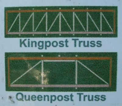 Truss Designs on Marker image. Click for full size.