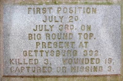118th Pennsylvania Infantry Marker. Click for full size. 118th Pennsylvania Infantry Marker image. Click for full size.