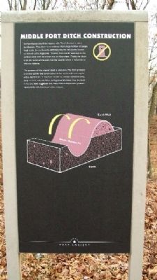 Middle Fort Ditch Construction Marker. Click for full size. Middle Fort Ditch Construction Marker image. Click for full size.