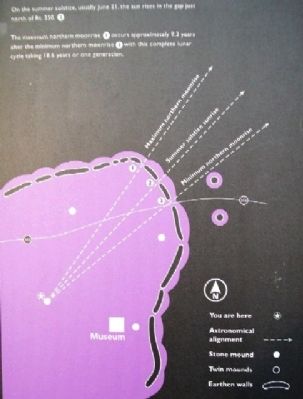 Astronomical Alignments Diagram. Click for full size. Astronomical Alignments Diagram image. Click for full size.