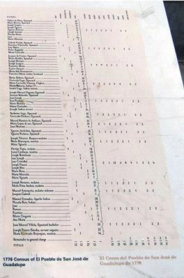 Census Displayed on Marker image. Click for full size.