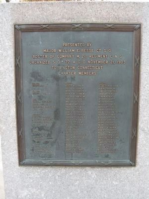 Company M - 1903 Plaque image. Click for full size.