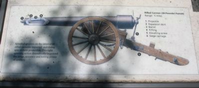 Close Up of Cannon Illustration. Click for full size. Close Up of Cannon Illustration image. Click for full size.