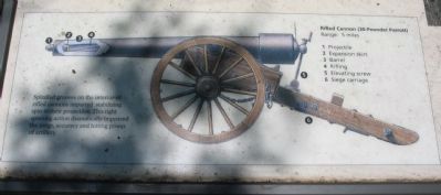 Close Up of Cannon Illustration image. Click for full size.