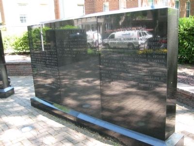 Warren County Veterans Monument - Right Marker image. Click for full size.