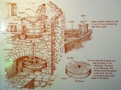 Mission Mill Drawing on Marker. Click for full size. Mission Mill Drawing on Marker image. Click for full size.