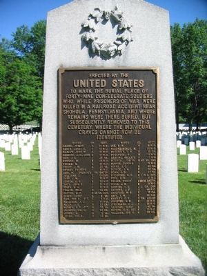 Confederate Side of Memorial image. Click for full size.