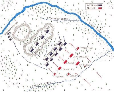 The Battle of Cowpens. Click for full size. The Battle of Cowpens image. Click for full size.