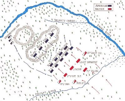 The Battle of Cowpens image. Click for full size.