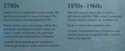 Environmental Change From Forest to Park Marker -<br>1780s/1850s-1960s image. Click for full size.