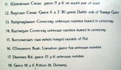 Known Graves on Culmullen & 1798 Marker image. Click for full size.