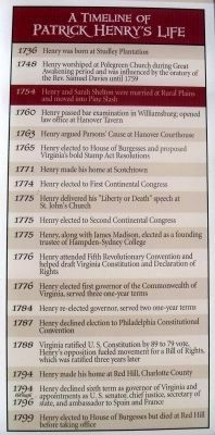 A Timeline of Patrick Henry’s Life image. Click for full size.