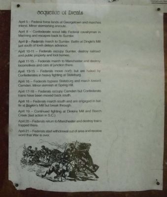Potter's Raid, Sequence of Events. Click for full size. Potter's Raid, Sequence of Events image. Click for full size.
