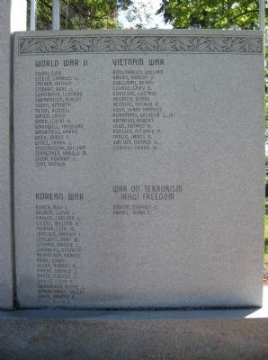 Right Panel of Monument image. Click for full size.