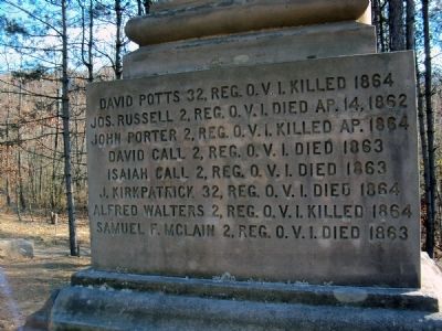 Civil War Monument Marker. Click for full size. Civil War Monument Marker image. Click for full size.