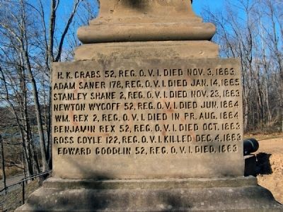 Civil War Monument Marker. Click for full size. Civil War Monument Marker image. Click for full size.
