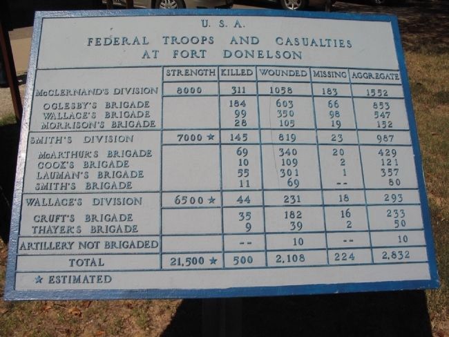 Federal Troops and Casualties at Fort Donelson Tablet image. Click for full size.