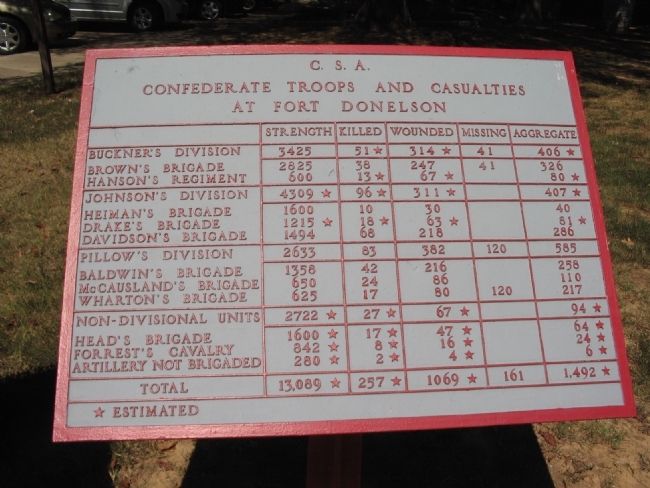 Confederate Troops and Casualties at Fort Donelson Tablet. Click for full size. Confederate Troops and Casualties at Fort Donelson Tablet image. Click for full size.