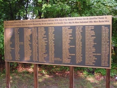 List of burials at the Motherkill Friends Meeting Cemetery image. Click for full size.