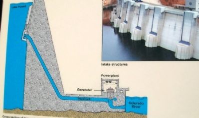 Diagram on Intake Structures Marker image. Click for full size.