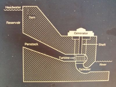 Turbine Runner Marker Detail image. Click for full size.