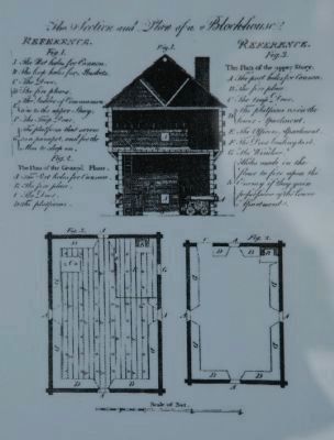 Thomas Anbury Blockhouse Drawing image. Click for full size.