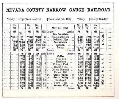 1908 Time Table image. Click for full size.