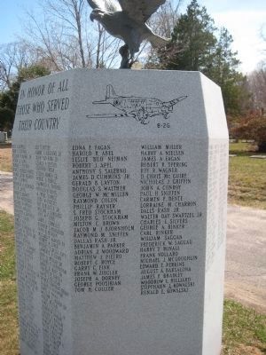 Fairview Cemetery Veterans Monument - Panel 3 image. Click for full size.