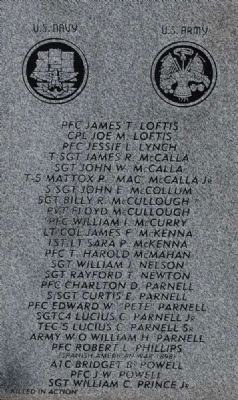 Lowndesville Veterans Monument -<br>West Facing<br>Right Inscription image. Click for full size.