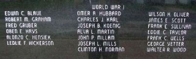 Montgomery County War Memorial Honor Roll image. Click for full size.
