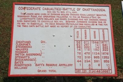 Confederate Casualties - Battle of Chattanooga Marker. Click for full size. Confederate Casualties - Battle of Chattanooga Marker image. Click for full size.