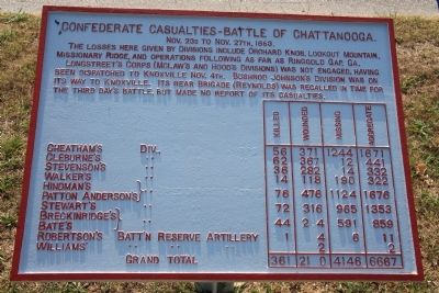 Confederate Casualties - Battle of Chattanooga Marker image. Click for full size.