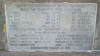 Twinsburgh Civil War Memorial. Click for full size. Twinsburgh Civil War Memorial image. Click for full size.