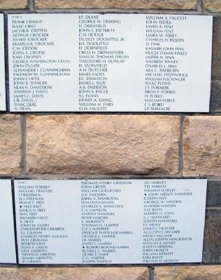 Chase County All Veterans Memorial Honor Roll image. Click for full size.