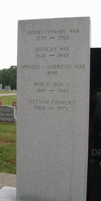 Left Panel - - Jennings County Veterans Memorial Marker. Click for full size. Left Panel - - Jennings County Veterans Memorial Marker image. Click for full size.