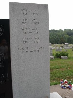 Right Panel - - Jennings County Veterans Memorial Marker. Click for full size. Right Panel - - Jennings County Veterans Memorial Marker image. Click for full size.