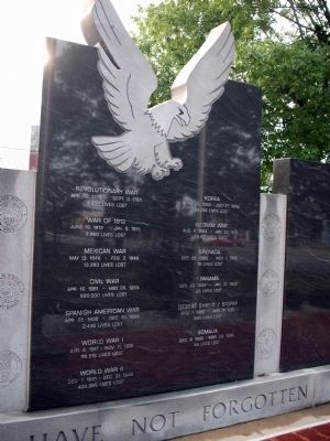 Obverse Center Panel - - Ripley County Veterans Memorial Marker image. Click for full size.