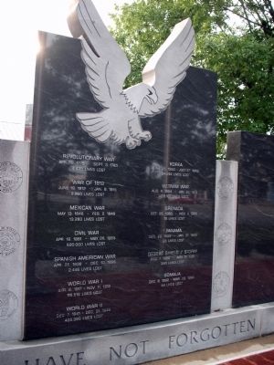 Obverse Center Panel - - Ripley County Veterans Memorial Marker. Click for full size. Obverse Center Panel - - Ripley County Veterans Memorial Marker image. Click for full size.