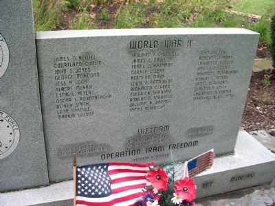 Right Panel - - Switzerland County Honor Roll Memorial Marker image. Click for full size.